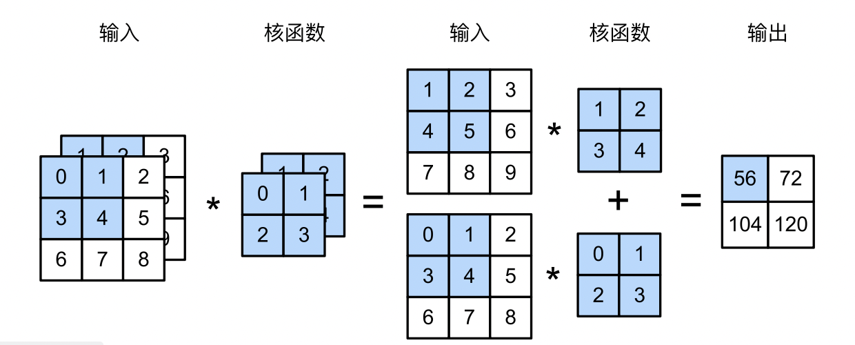 截屏2023-08-12 19.49.13